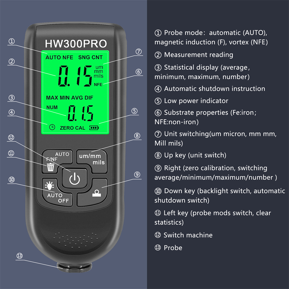 Alat Ukur Ketebalan Lapisan HW - Paint Thickness Gauge ulasan dan harga